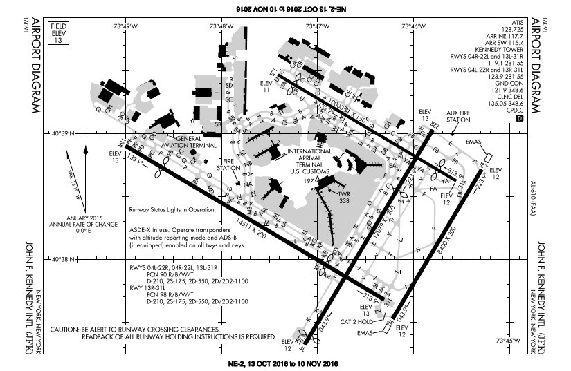 New-York City JFK international airport chart runways October 2016